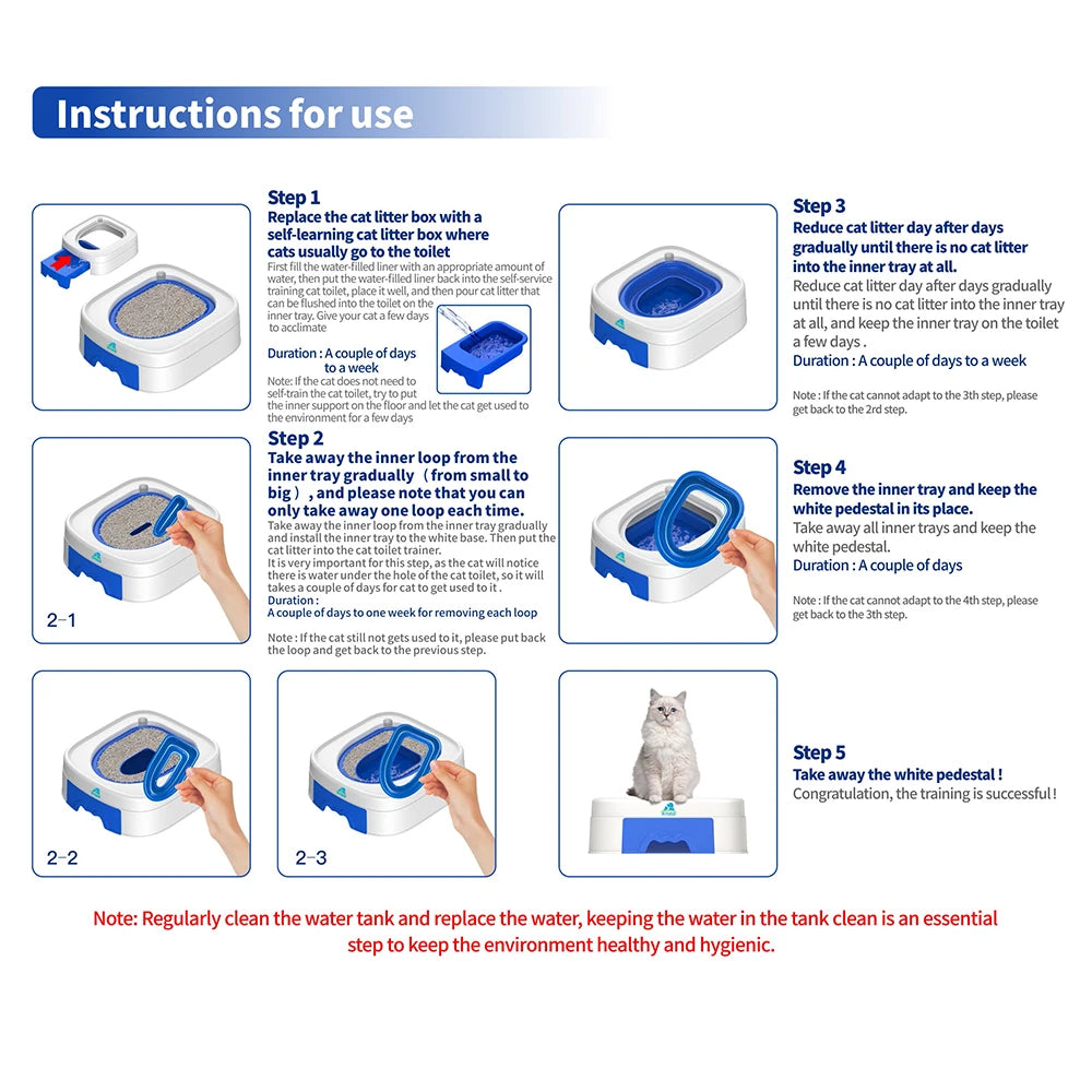 Plastic Cat Toilet Training Kit Independent Training Cat Toilet Tools Pet Cat Toilet Trainer Cats Training Product
