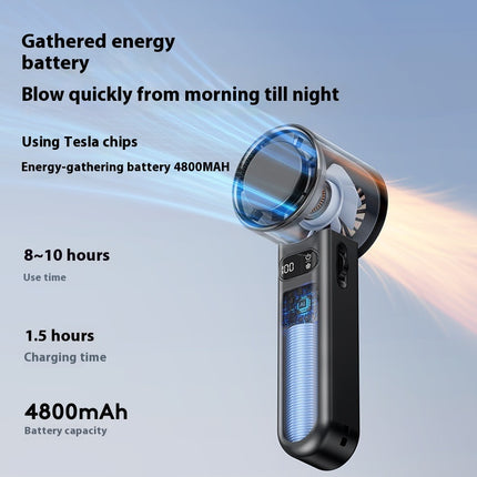 Handheld Fan - Mini Portable USB Rechargeable Cooling