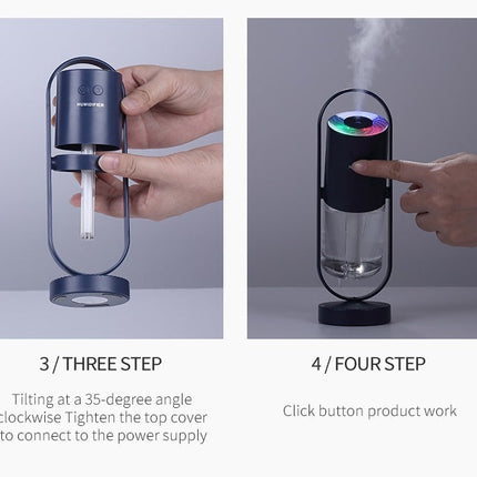 Mini USB Humidifier with Night Light & Cool Mist Deribla Store