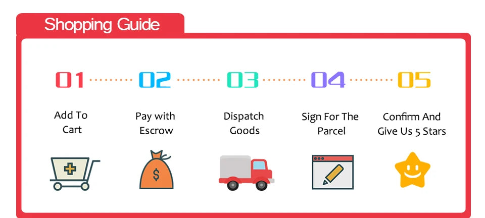 GPS Smart Pet Locator