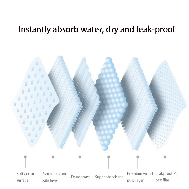 Super Absorbent Pet Diaper - Disposable Training Pee Pads for Dogs & Cats (100 Pcs) - Deribla Store