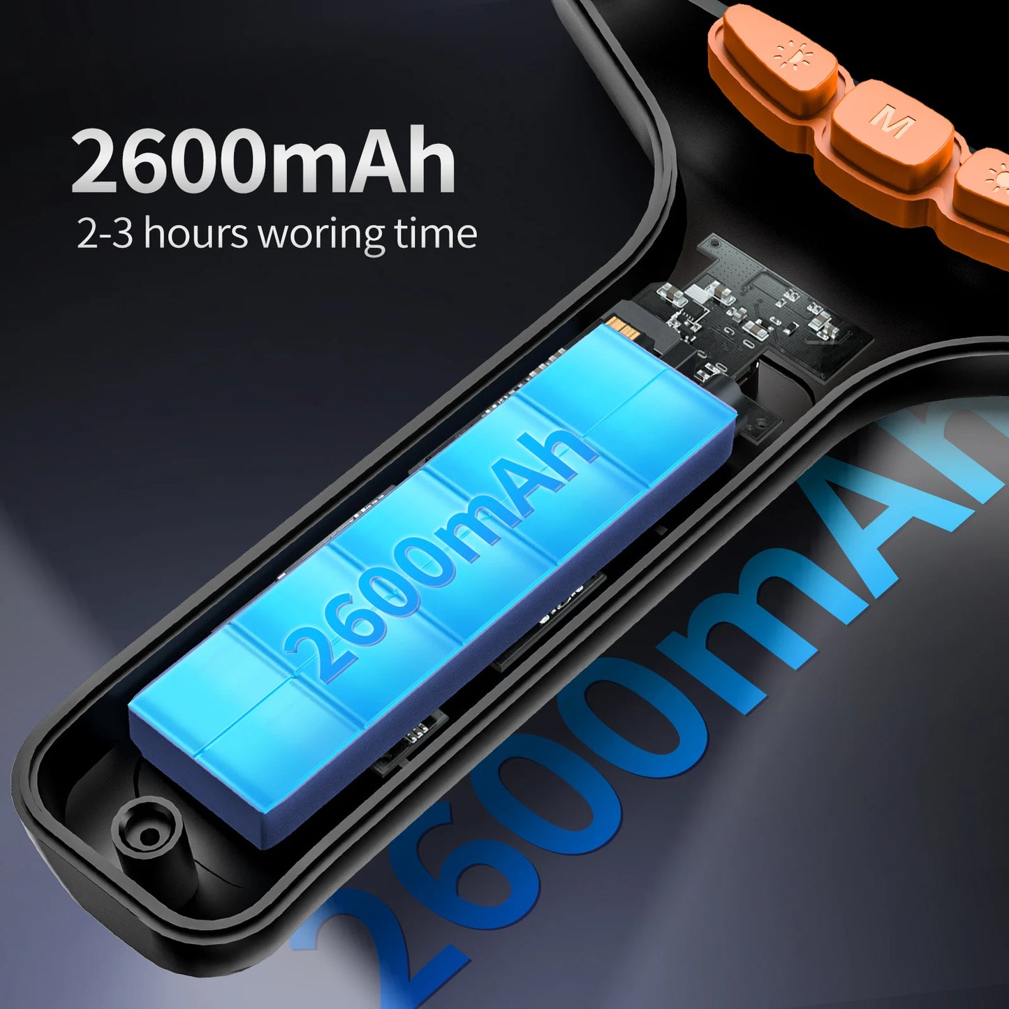 Borescope Camera 4.3'' LCD HD1080P