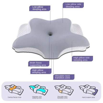 Cervical Memory Foam Neck Pillow – Orthopedic Contour Support for All Sleepers