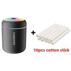 Essential Oil Humidifier Min