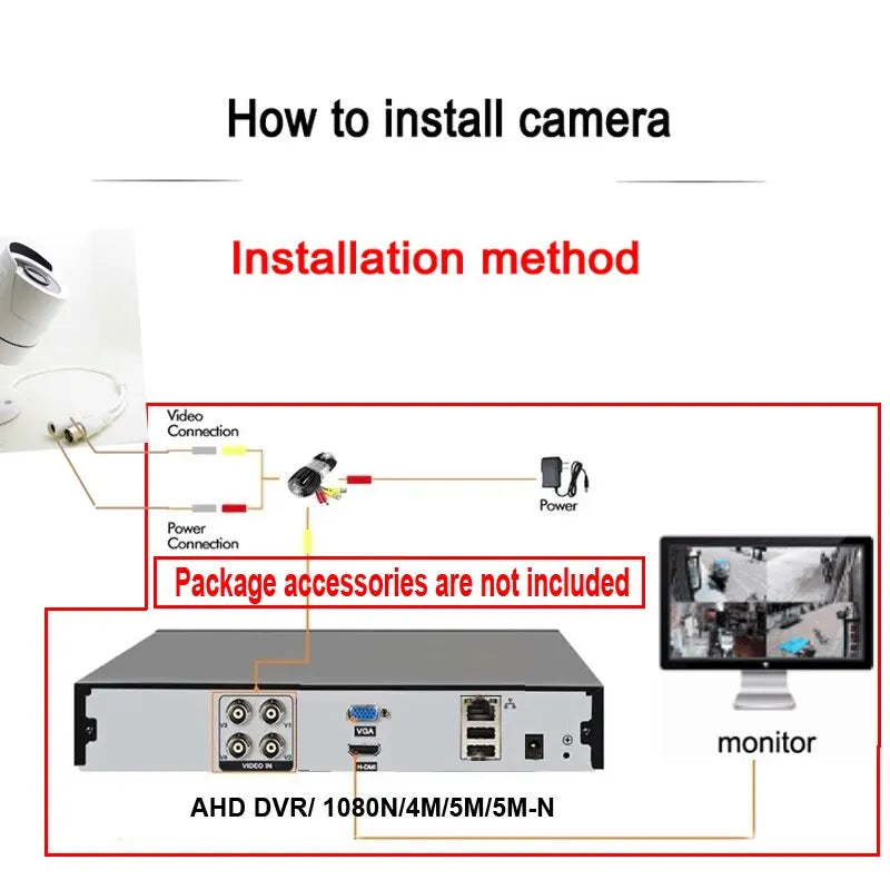 AHD Camera 1080P HD Outdoor - Waterproof Bullet Night Vision