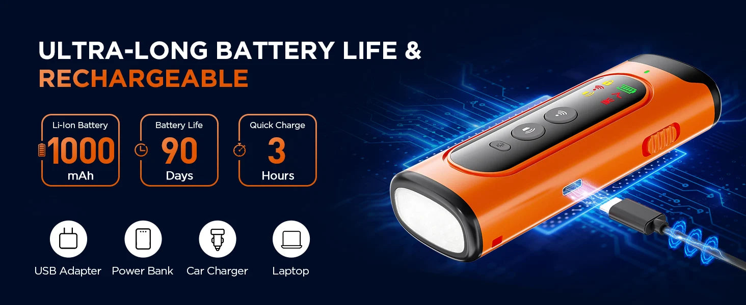 Ultrasonic Dog Repeller - 50FT Range Anti-Bark Training Device with LED Flashlight - Deribla Store