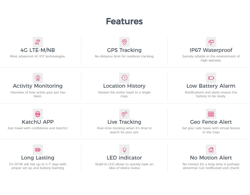 GPS Dog Fence & Tracking System - Wireless Geofencing with Route Recording for Dogs & Cats - Deribla Store