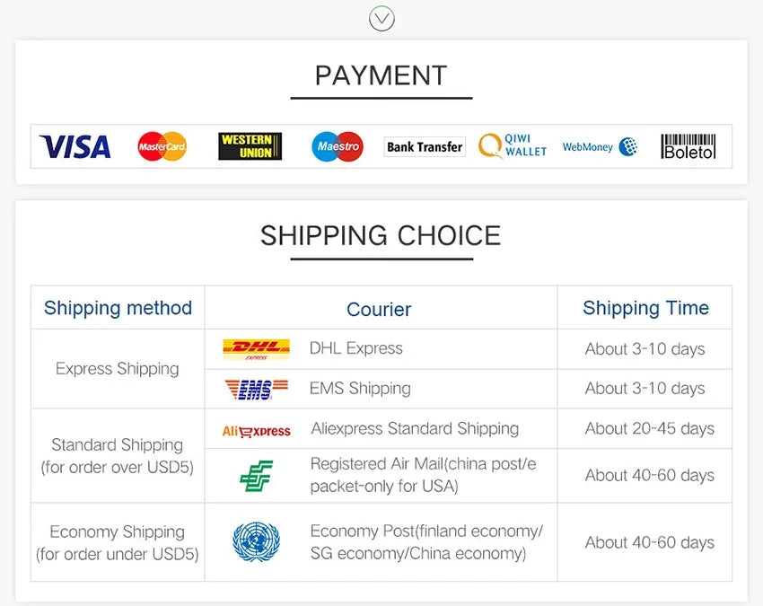 Waterproof GPS Pet Tracker Collar