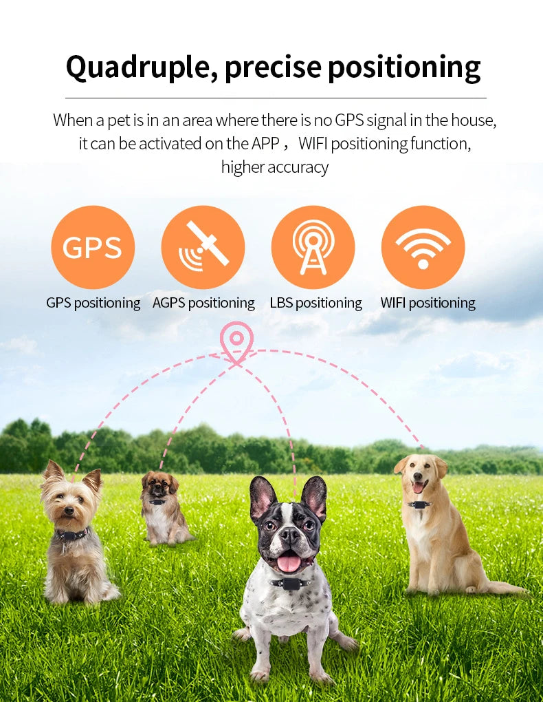 Waterproof GPS Pet Tracker Collar