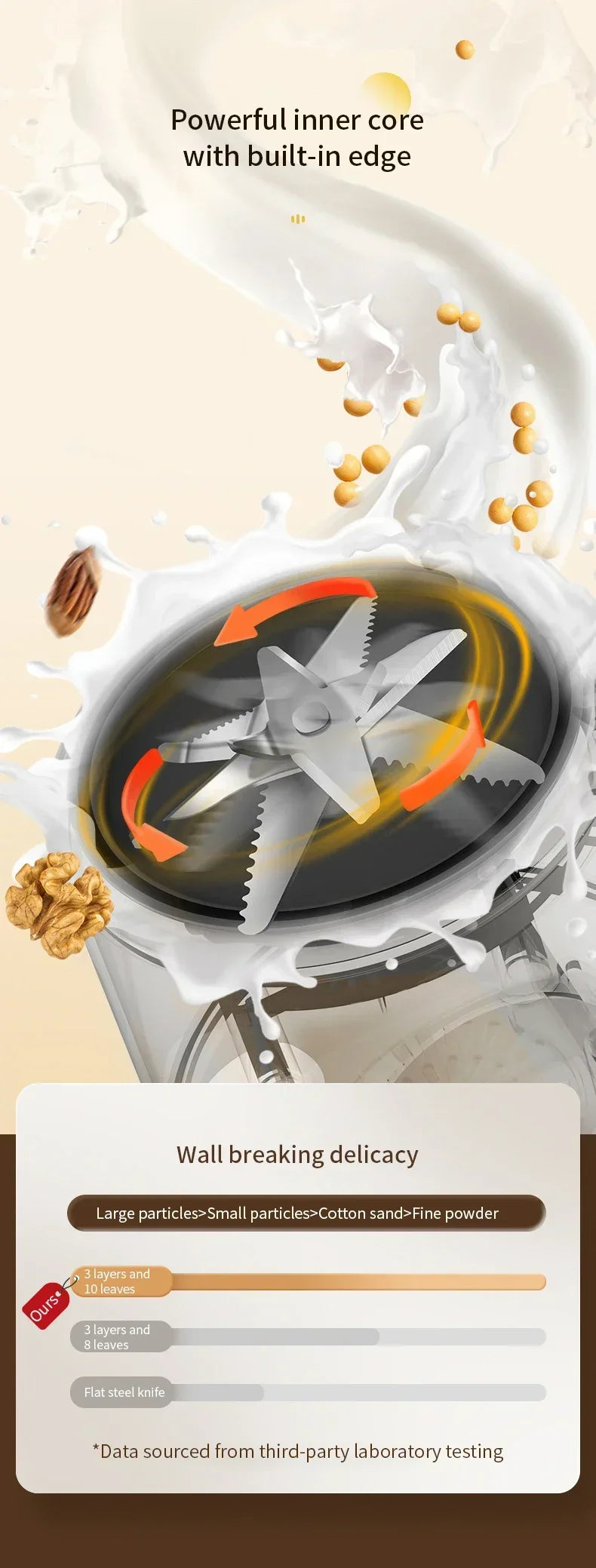 800ml Soy Milk Maker - Electric Multifunctional Blender for Soy Milk, Rice Paste & Smoothies - Deribla Store