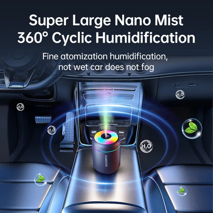 Essential Oil Humidifier Min