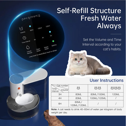 Pet Water Dispenser - Smart Wireless Rechargeable Fountain - Deribla Store