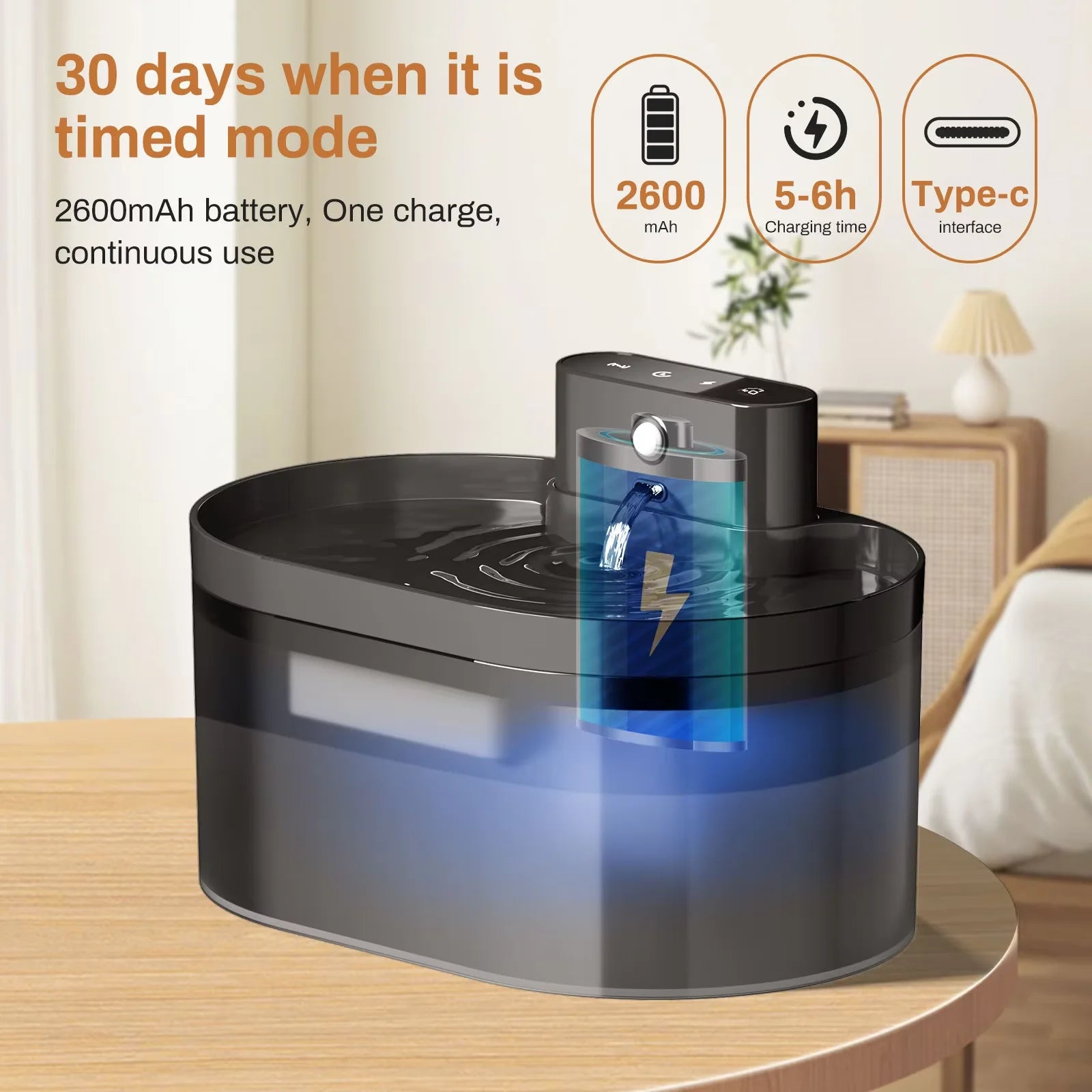 2.2L Wireless Pet Water Fountain - Rechargeable with Infrared Sensor & 3 Filters - Deribla Store