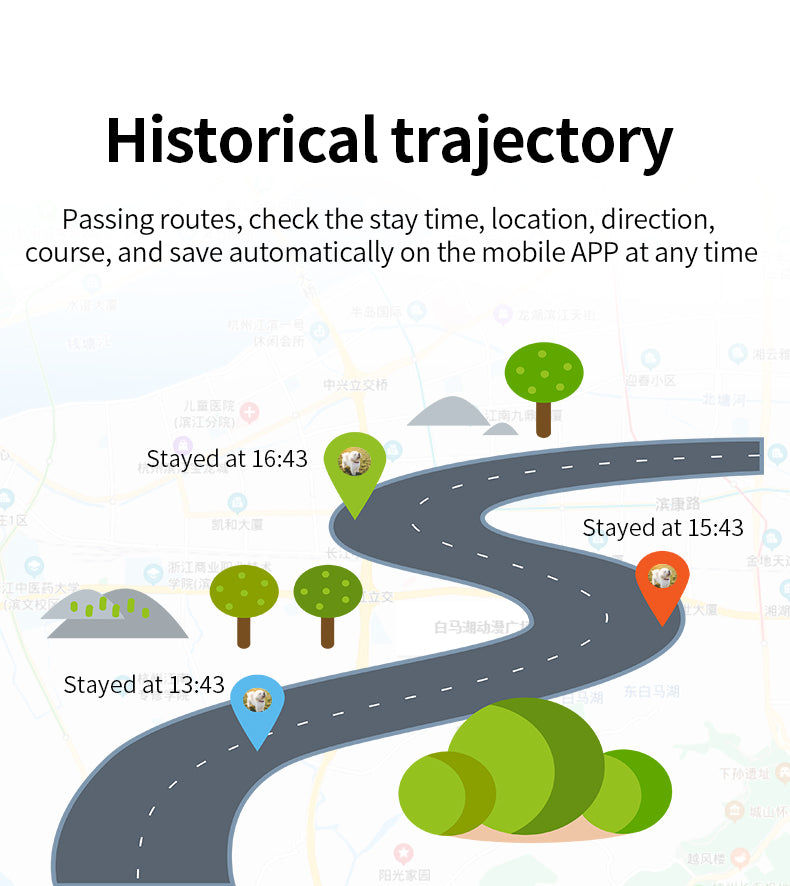 GPS Pet Collar Tracker - Waterproof Anti-Lost Locator with Long Standby & Footprint Tracking - Deribla Store