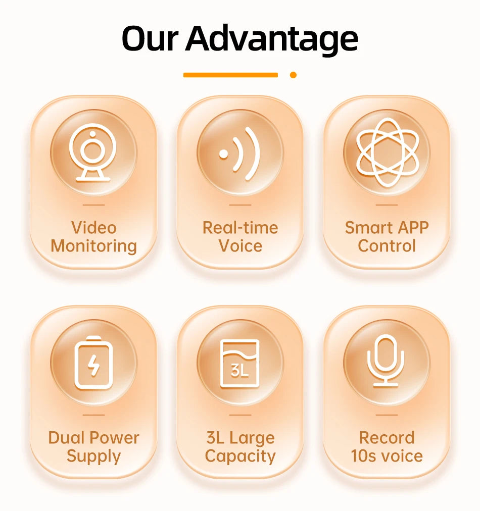 ROJECO Smart Cat Feeder with Camera - 3L Automatic Pet Food Dispenser with Voice Recorder - Deribla Store