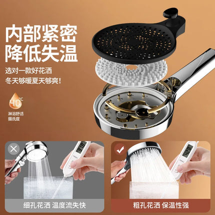 High Pressure Showerhead