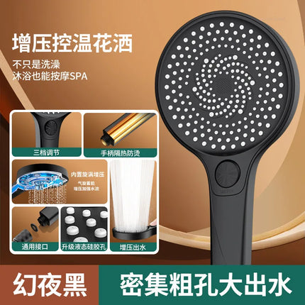 High Pressure Showerhead