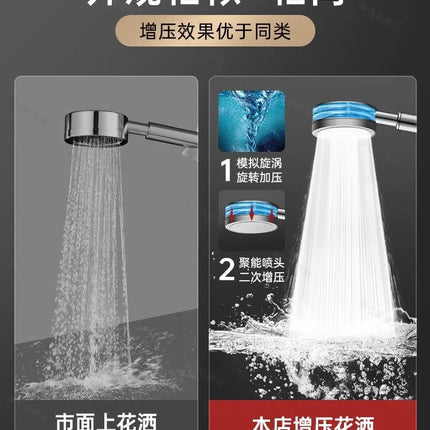 Stainless Steel Shower Head - High Pressure Water Saving Deribla Store