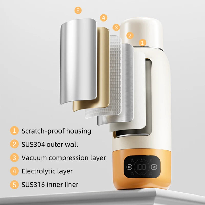 Electric Kettle 600ml Portable