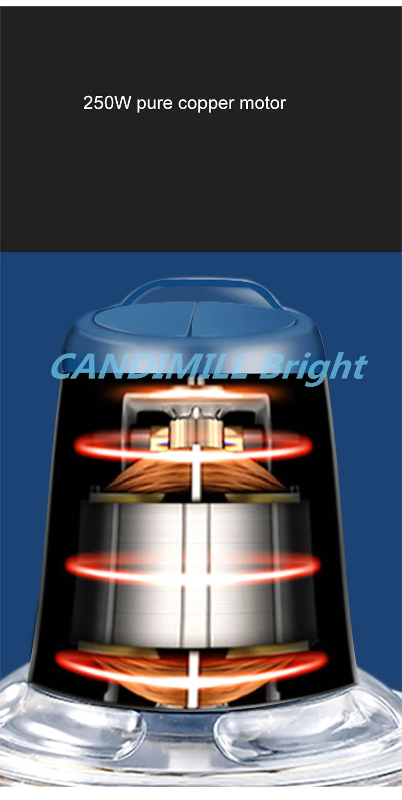 Multi-Functional Food Processor