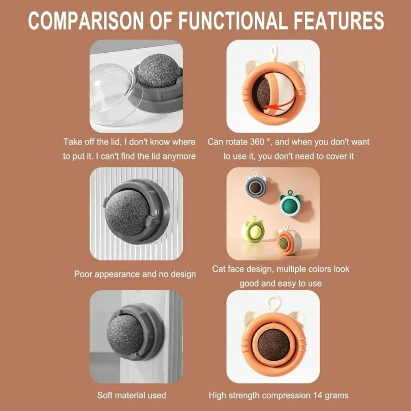 Natural Catnip Cat Wall Ball Toy - Edible Stick-On Treats for Teeth Cleaning & Digestion - Deribla Store