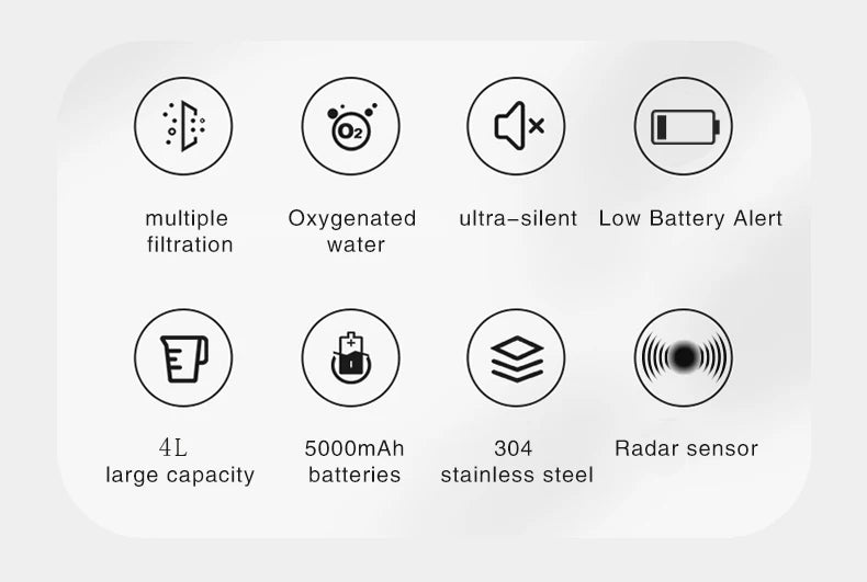 Smart Cat Water Fountain 4L - Wireless Dual Radar Stainless Steel Dispenser - Deribla Store
