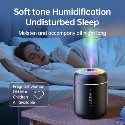 Essential Oil Humidifier Min