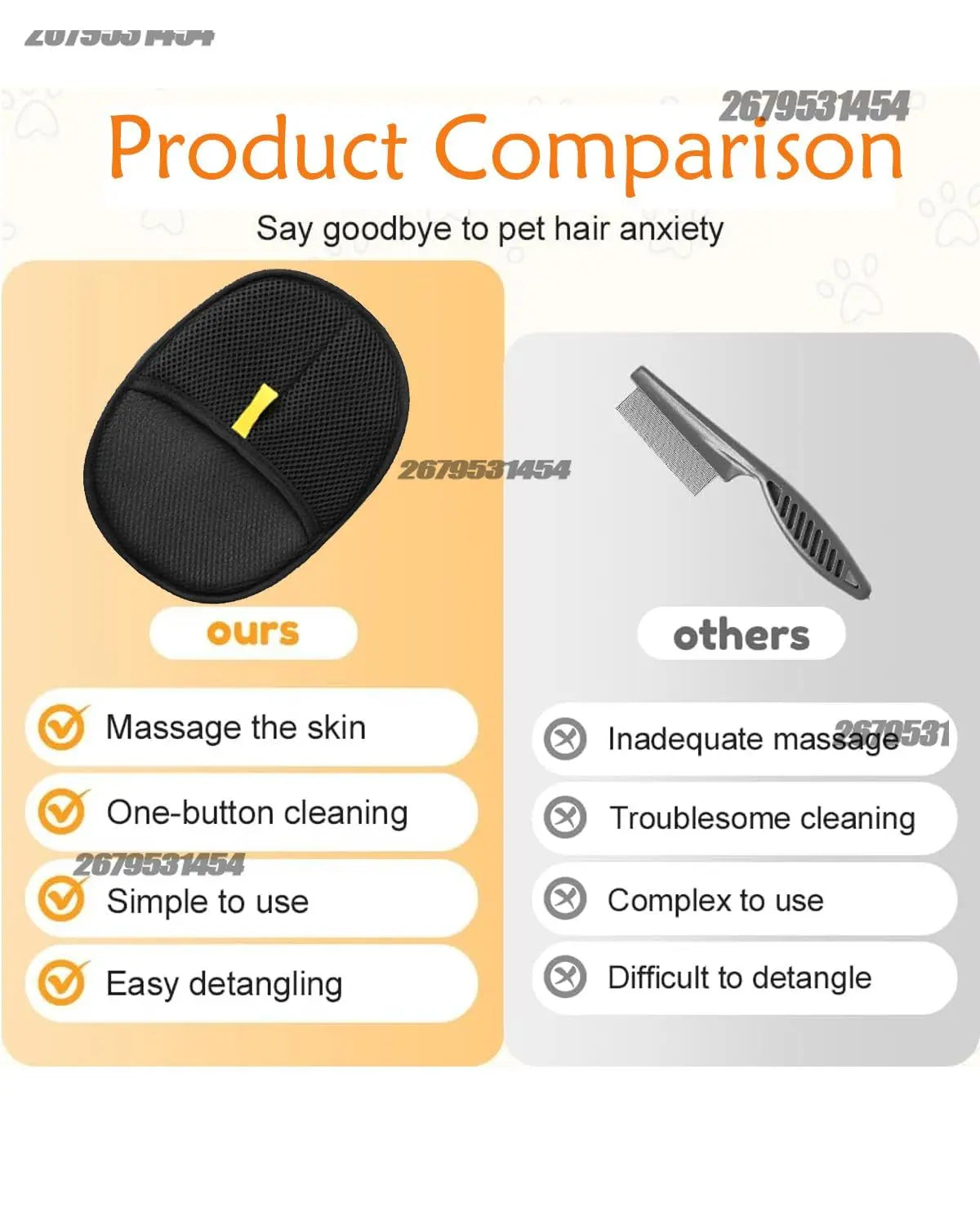 Pet Grooming Gloves - 2 Pcs Hair Remover Brush for Dogs & Cats - Deribla Store