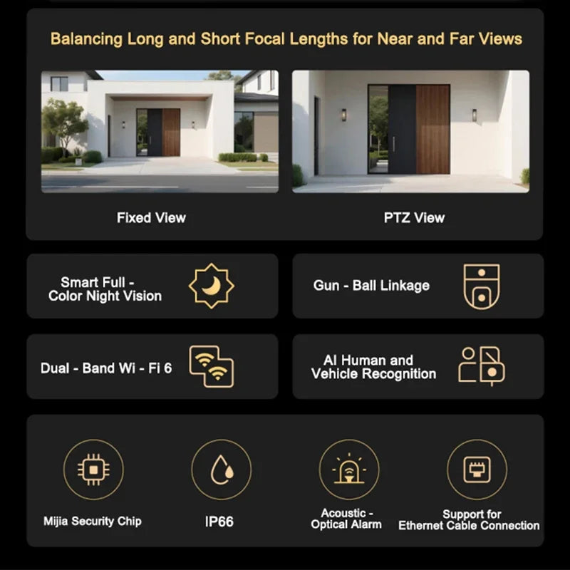 Xiaomi Camera Outdoor 4 Dual