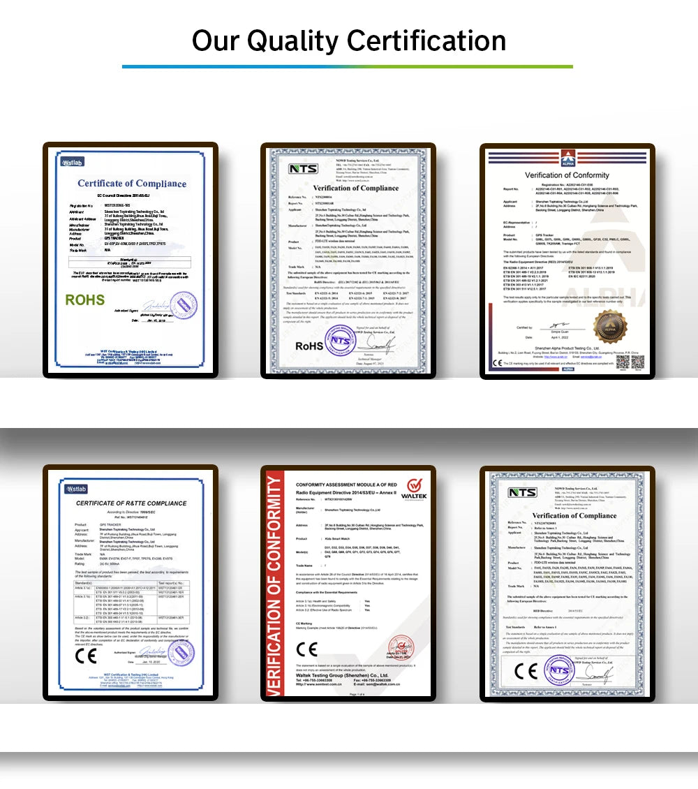 GPS Dog Fence & Tracking System - Wireless Geofencing with Route Recording for Dogs & Cats - Deribla Store