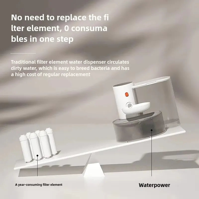 Cat Water Dispenser - Smart Rechargeable Automatic Fountain - Deribla Store