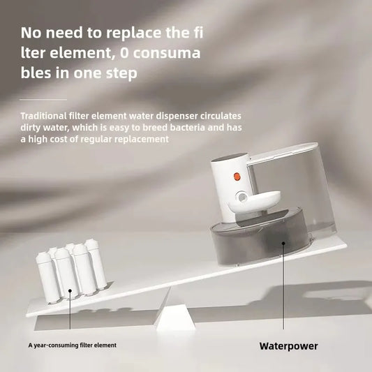 Cat Water Dispenser - Smart Rechargeable Automatic Fountain - Deribla Store