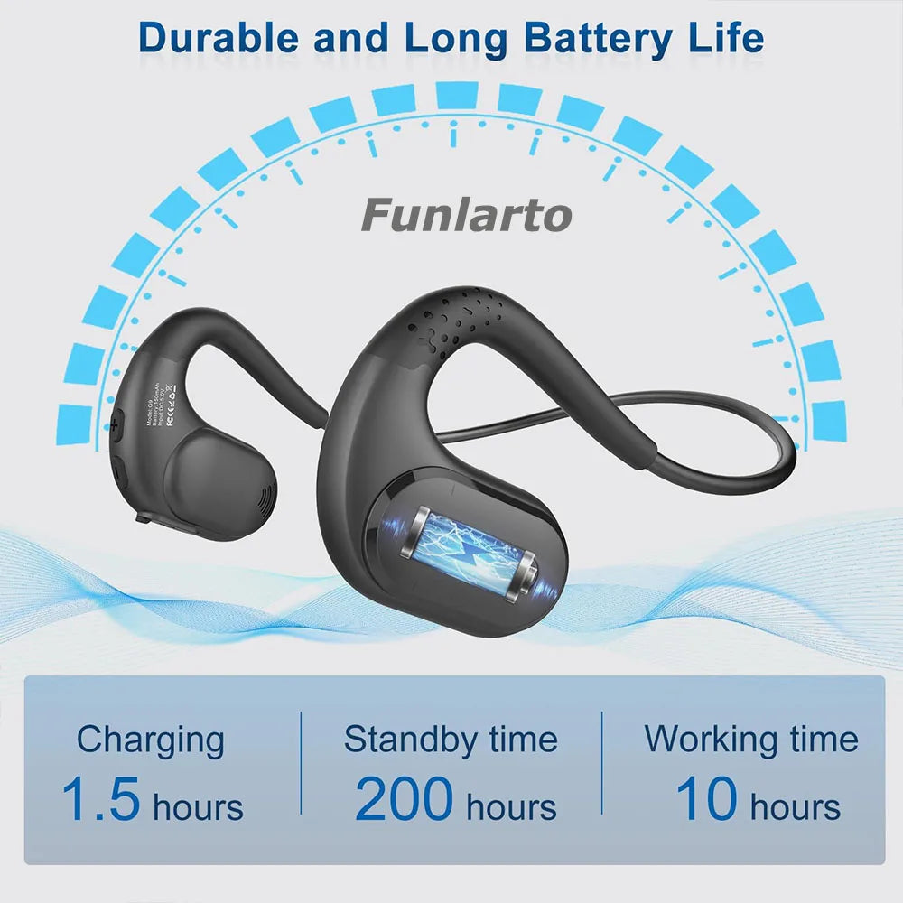 Wireless Bluetooth Headset