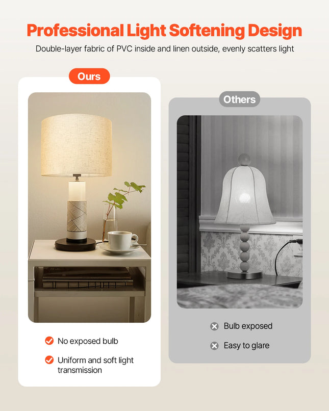 Drum Lamp Shade