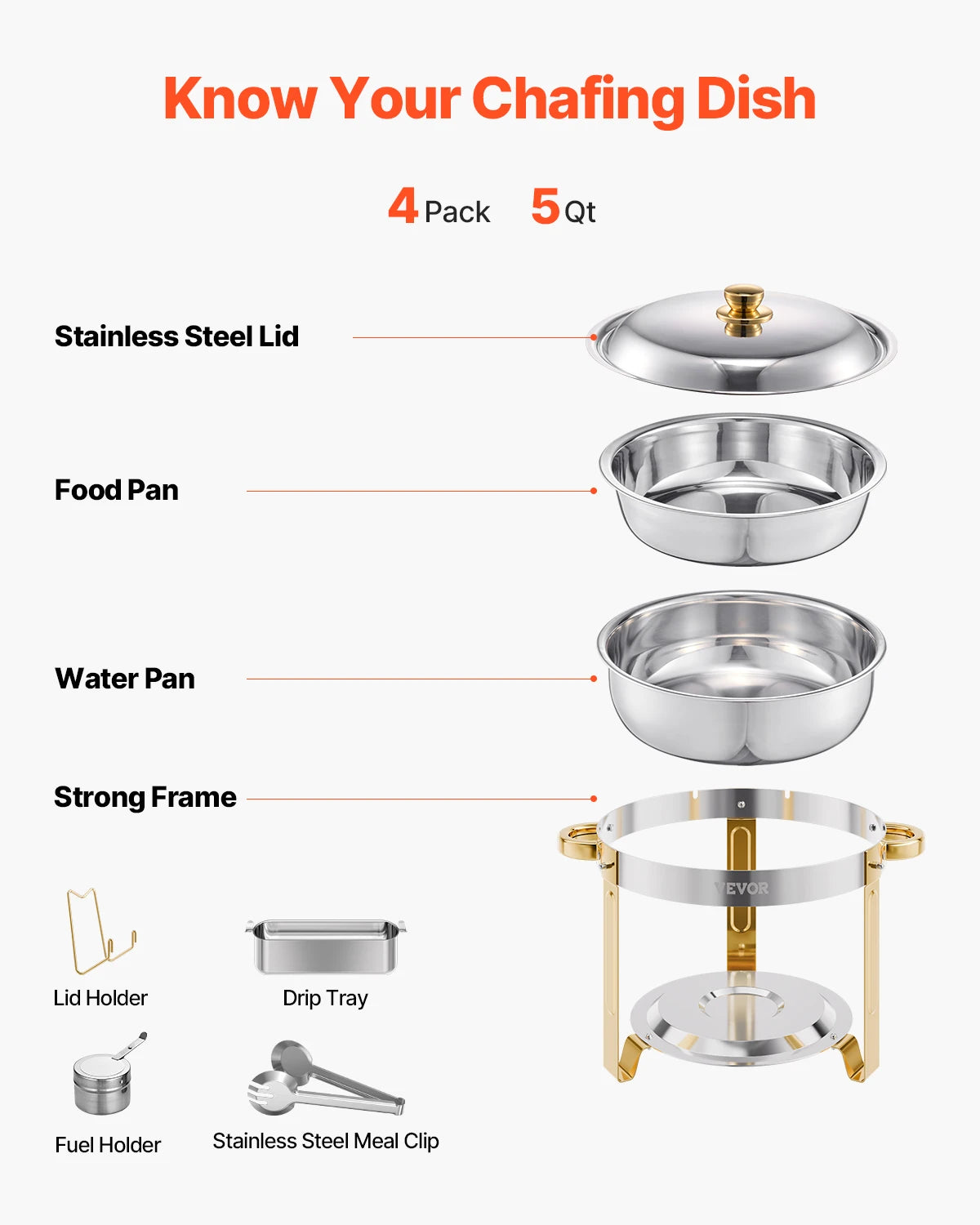 4-Pack Chafing Dish Buffet Set - Stainless Steel Round Catering Warmers with Full Size Pans - Deribla Store