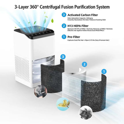 HEPA Air Purifier