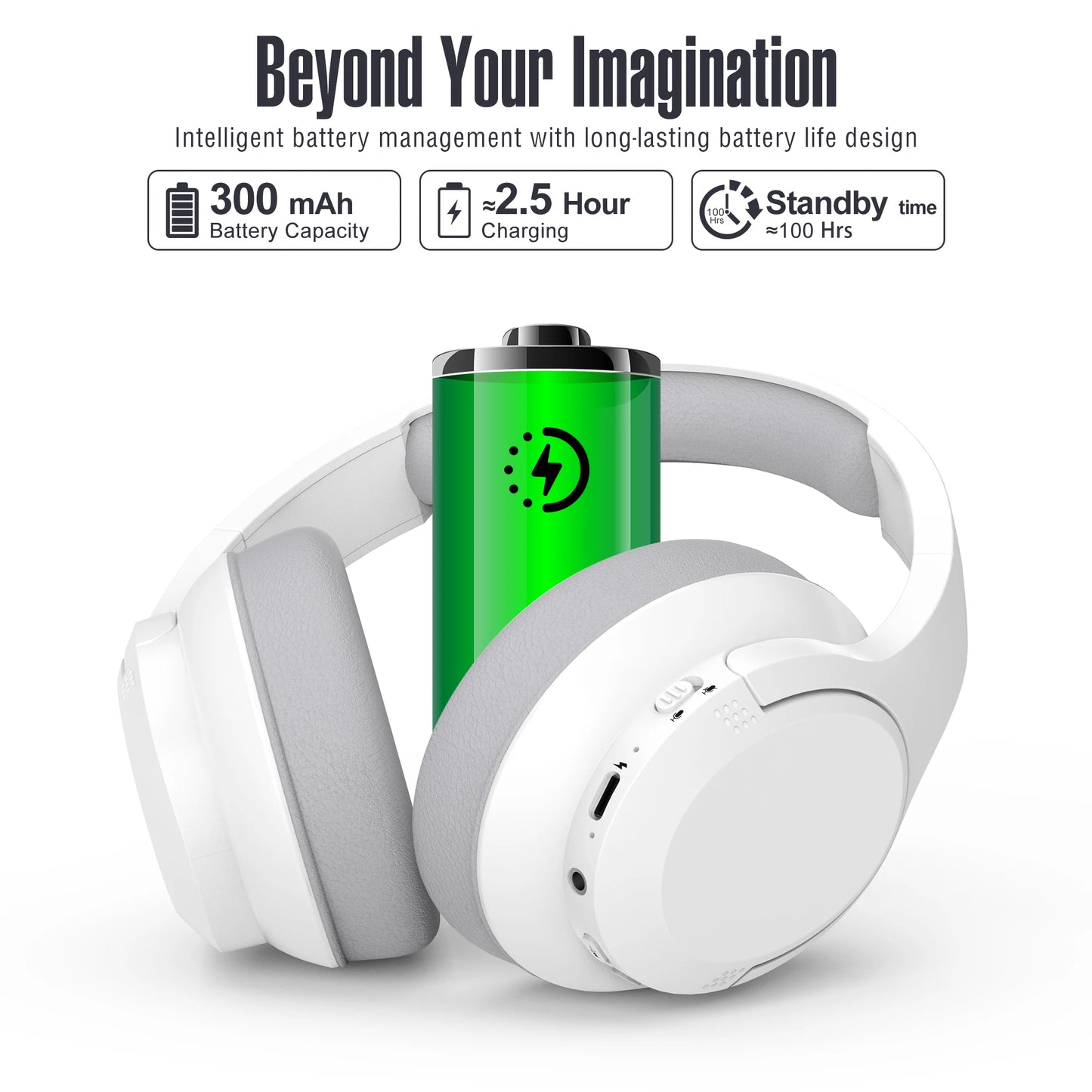 Bluetooth Wireless Over-Ear Headphones with 48H Playtime and with