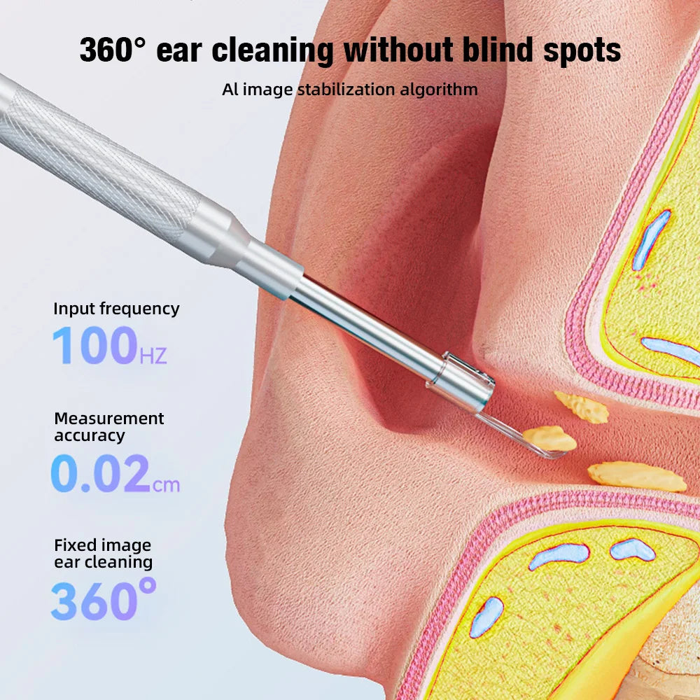 Ear Wax Removal Tool 4.3'' Screen - Digital Ear Camera 6 LED