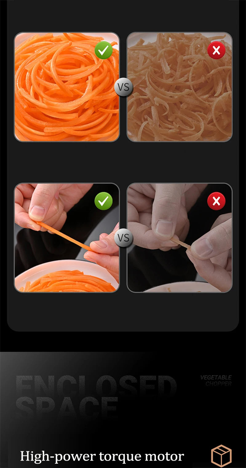 Electric Vegetable Cutter - 200W Multifunctional Slicer, Shredder & Grater with 3 or 5 Blades - Deribla Store