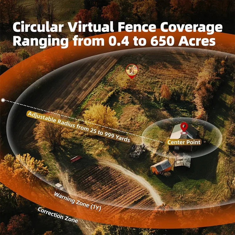 Smart GPS Wireless Dog Fence - Waterproof Electronic Training Collar with OLED Screen - Deribla Store