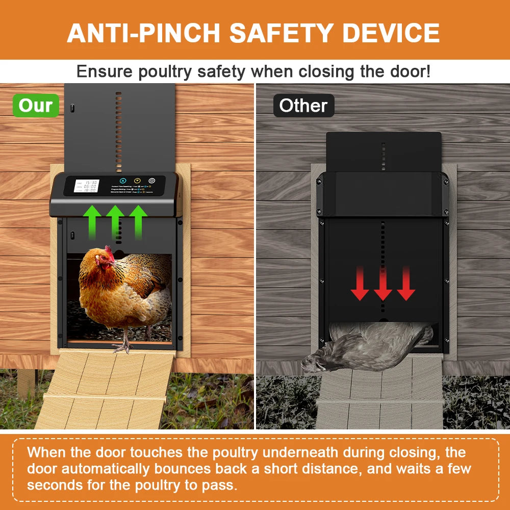 Chicken Coop Door Opener