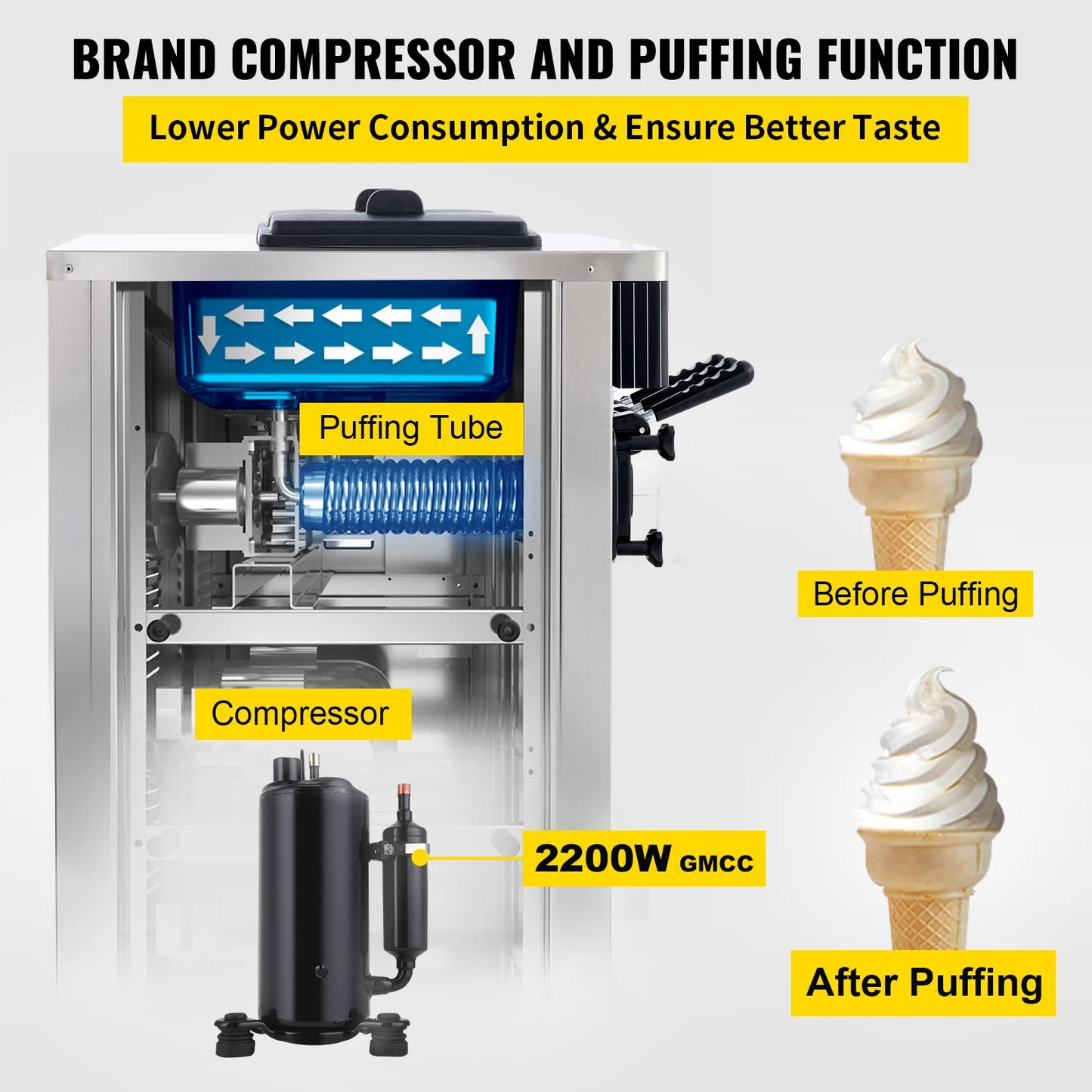 Commercial Soft Serve Ice Cream Machine - 3-Flavor 2200W with LED Display & Auto Clean (20-28L/H) - Deribla Store