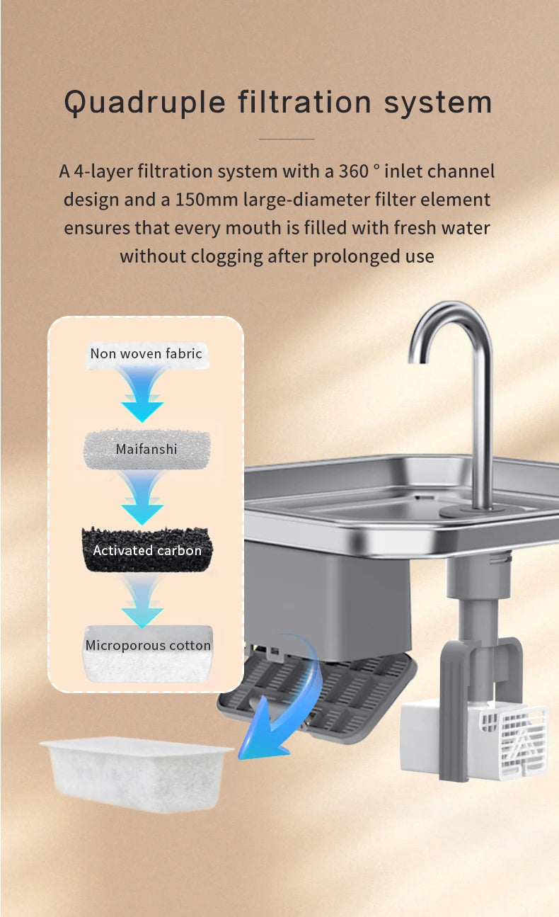 304 Stainless Steel Cat Water Fountain 4L - USB Silent Pump with Triple Filtration - Deribla Store
