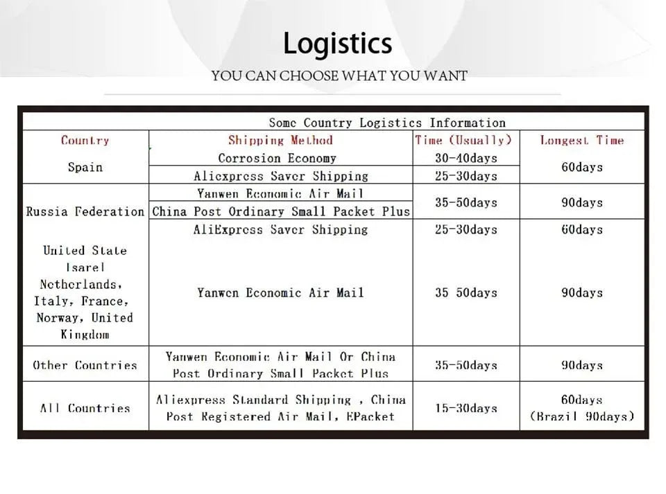 Pet Summer Vest - Breathable Letter Print T-Shirt for Small Dogs (S-2XL) - Deribla Store