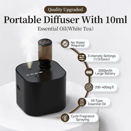 Portable Aroma Diffuser - USB Rechargeable 50-100m³ Cover