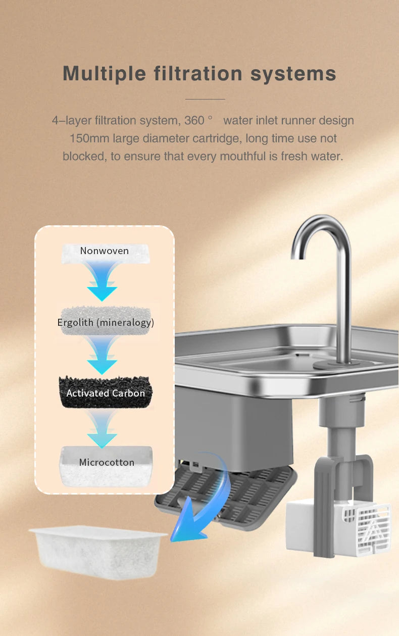 Smart Cat Water Fountain 4L - Wireless Dual Radar Stainless Steel Dispenser - Deribla Store