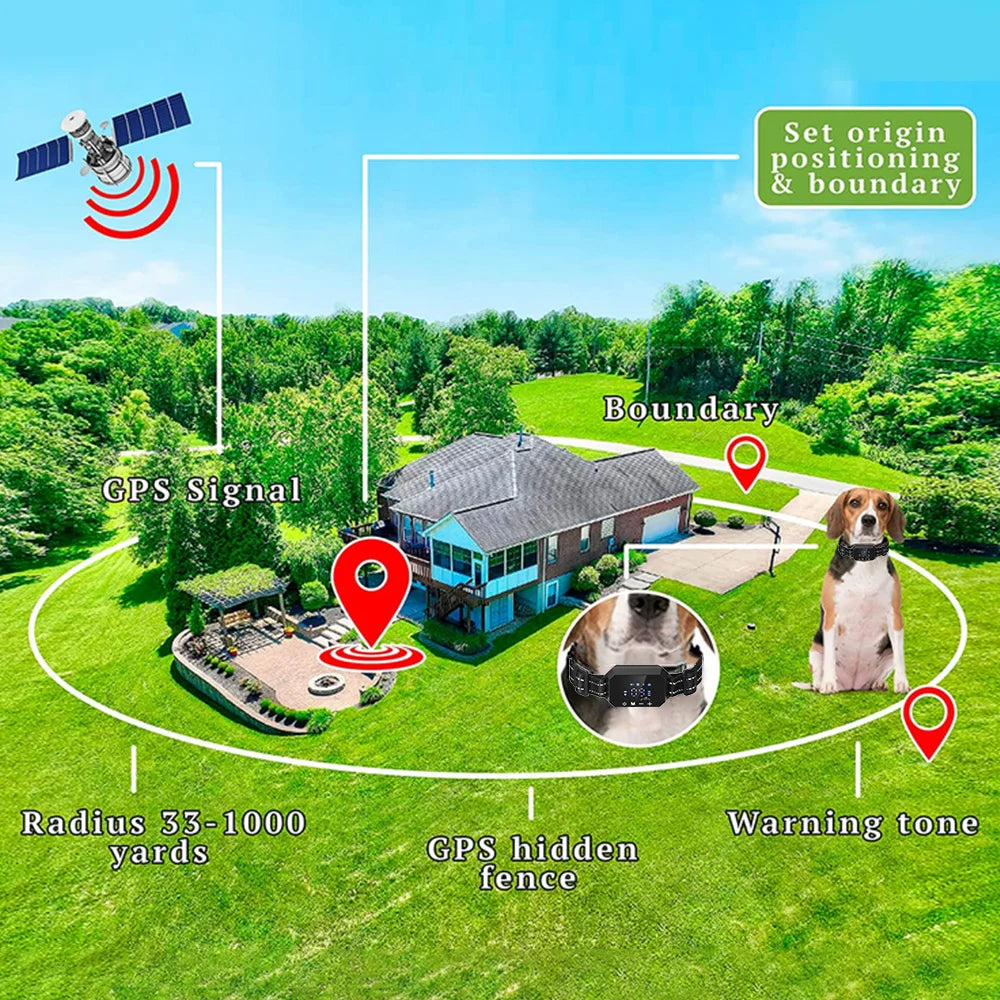 GPS Dog Tracker Waterproof 