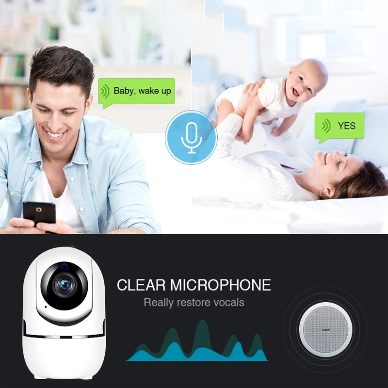 Indoor Camera 1620P WiFi - YCC365 Plus Auto Tracking Smart