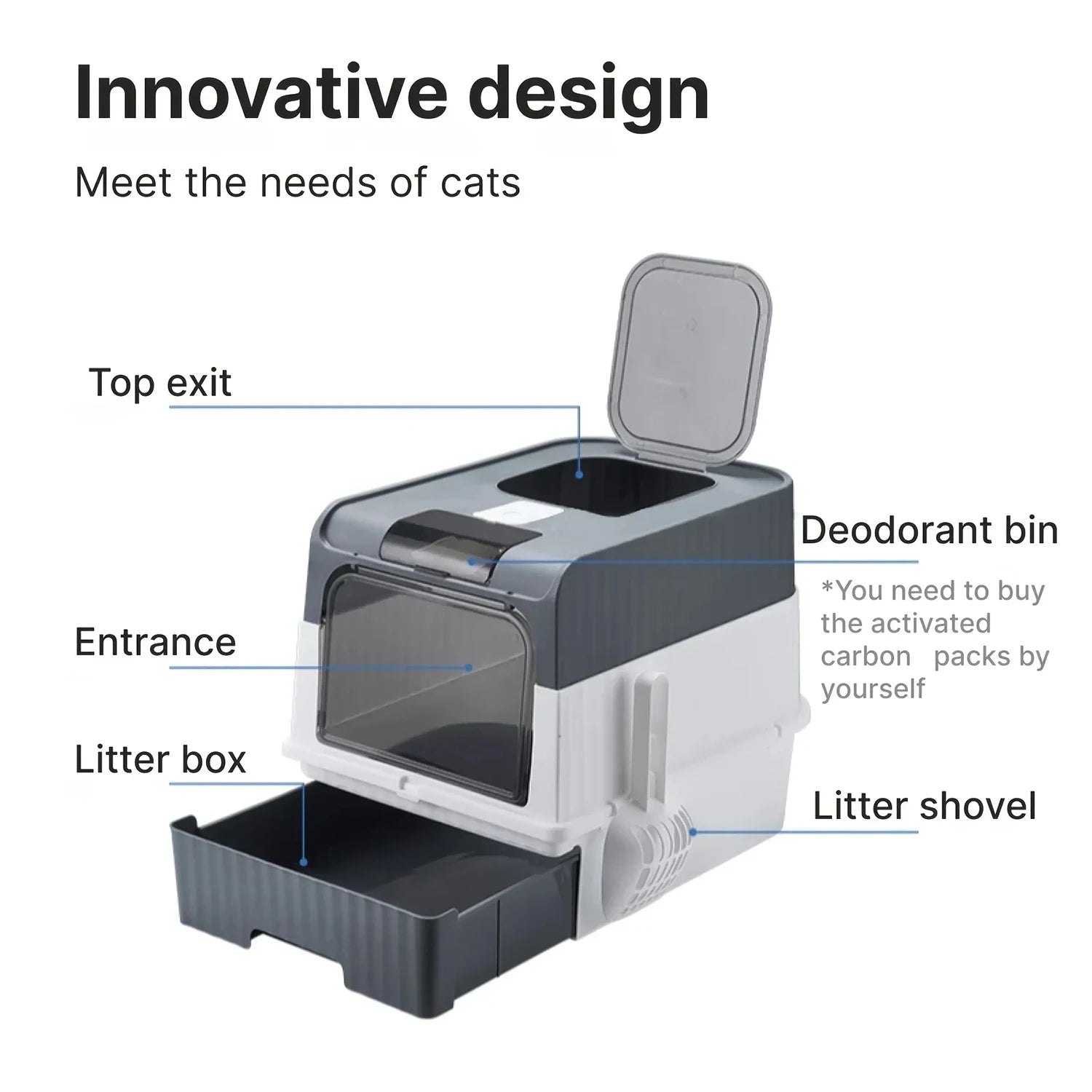 Cat Litter Box