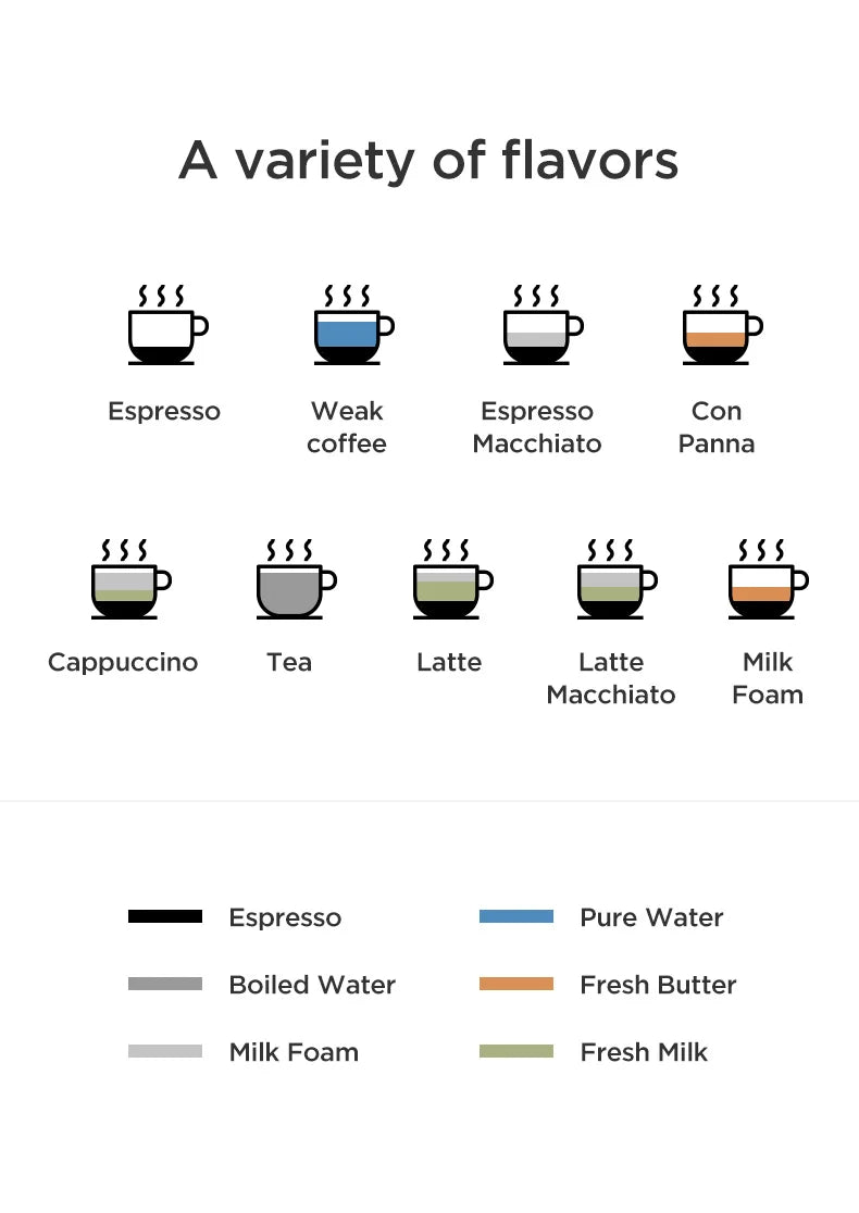 Petrus Espresso Machine - Professional Milk Frother System & Fancy Milk Foam Maker (220V) - Deribla Store